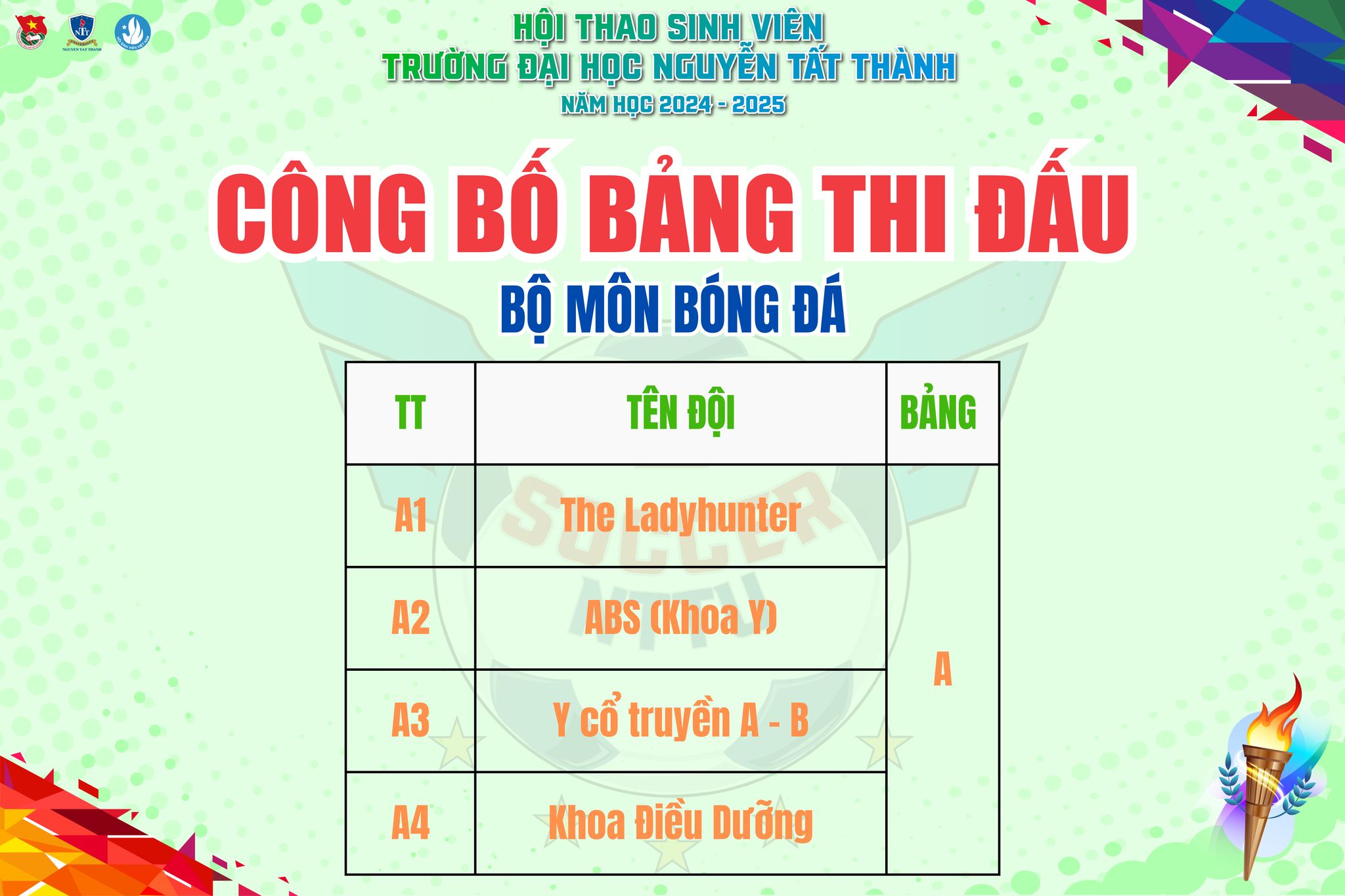 Infographic - Các bảng tranh tài chính thức của Hội thao Sinh viên NTTU năm học 2024 – 2025