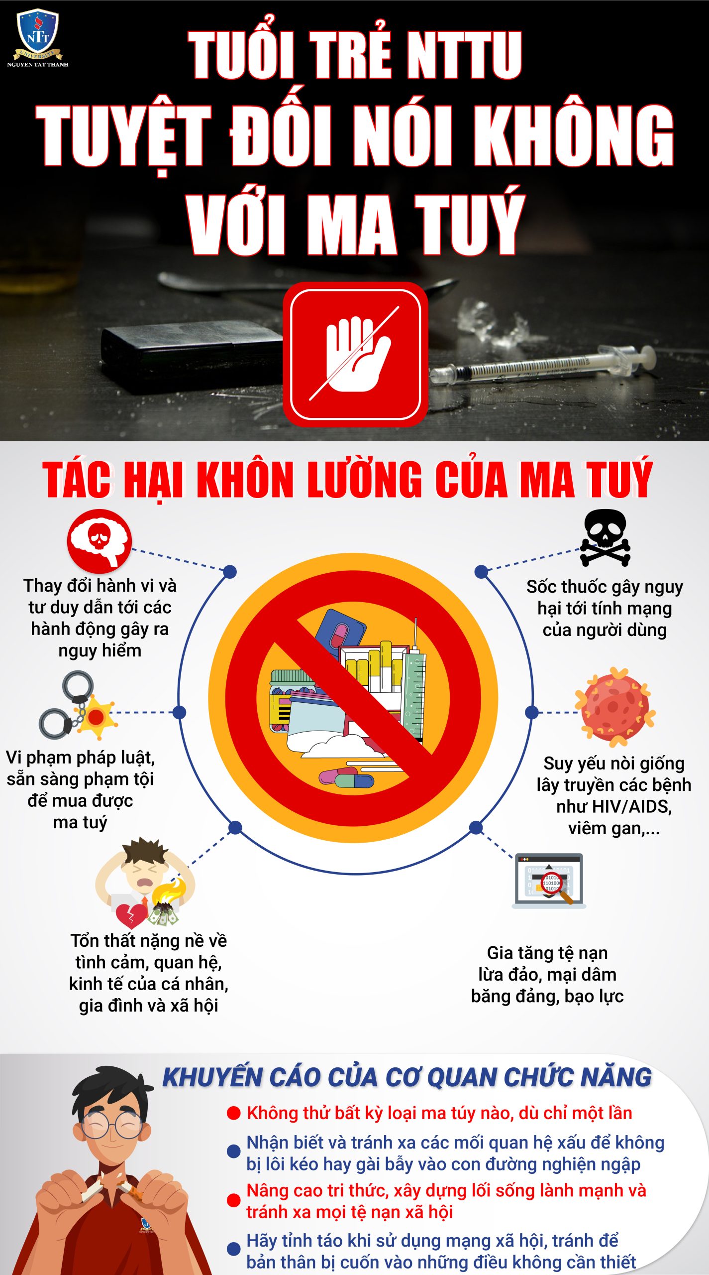 Tuổi trẻ NTTU – Tuyệt đối nói không với ma túy!