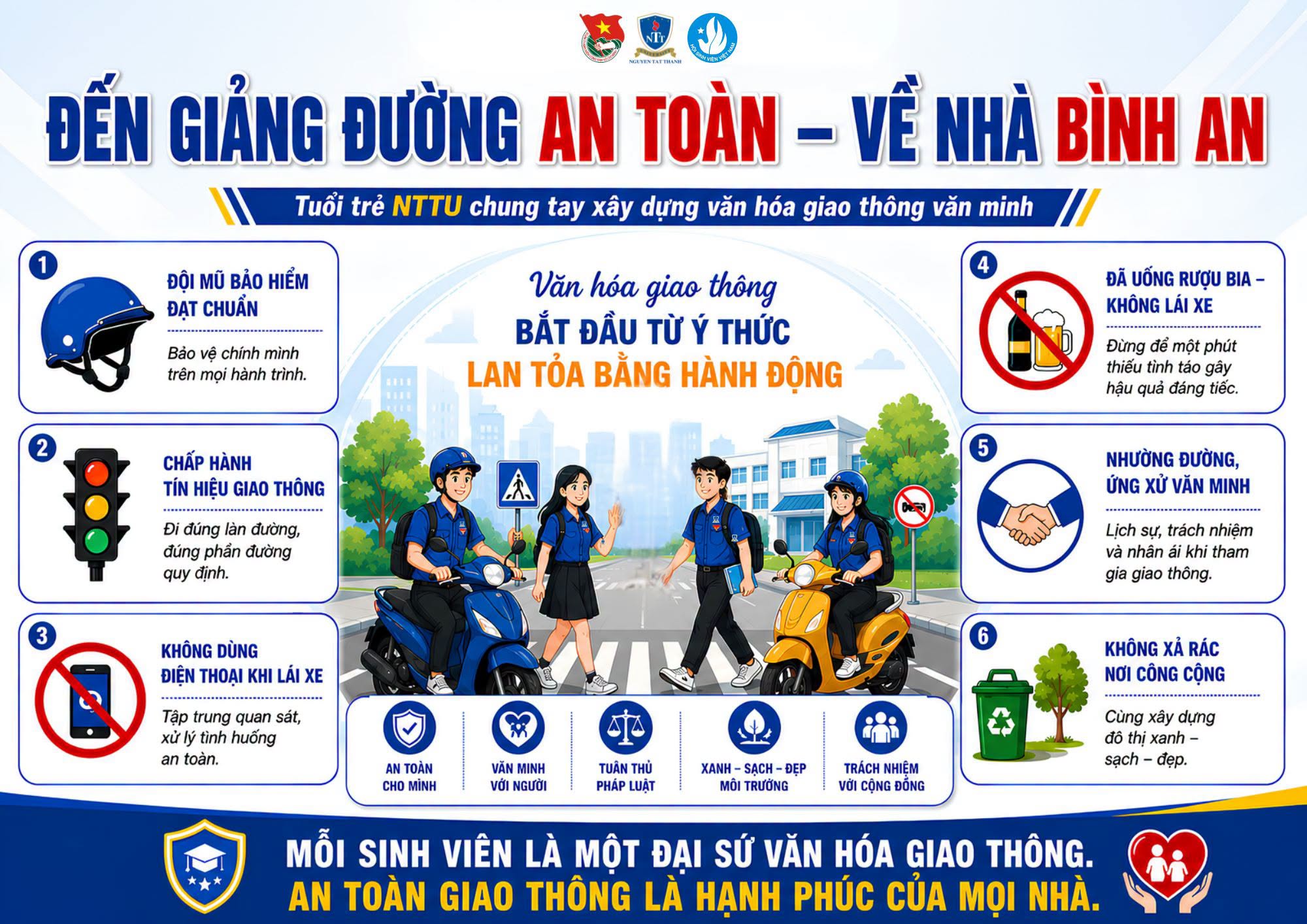Sinh viên NTTU Chấp hành ATGT - Đến giảng đường an toàn - Về nhà bình an
